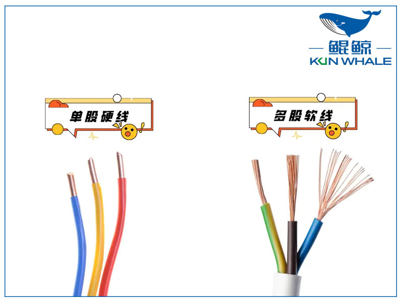 鄭州電纜廠家河南太平洋線纜帶你了解家庭電線如何選軟硬度？